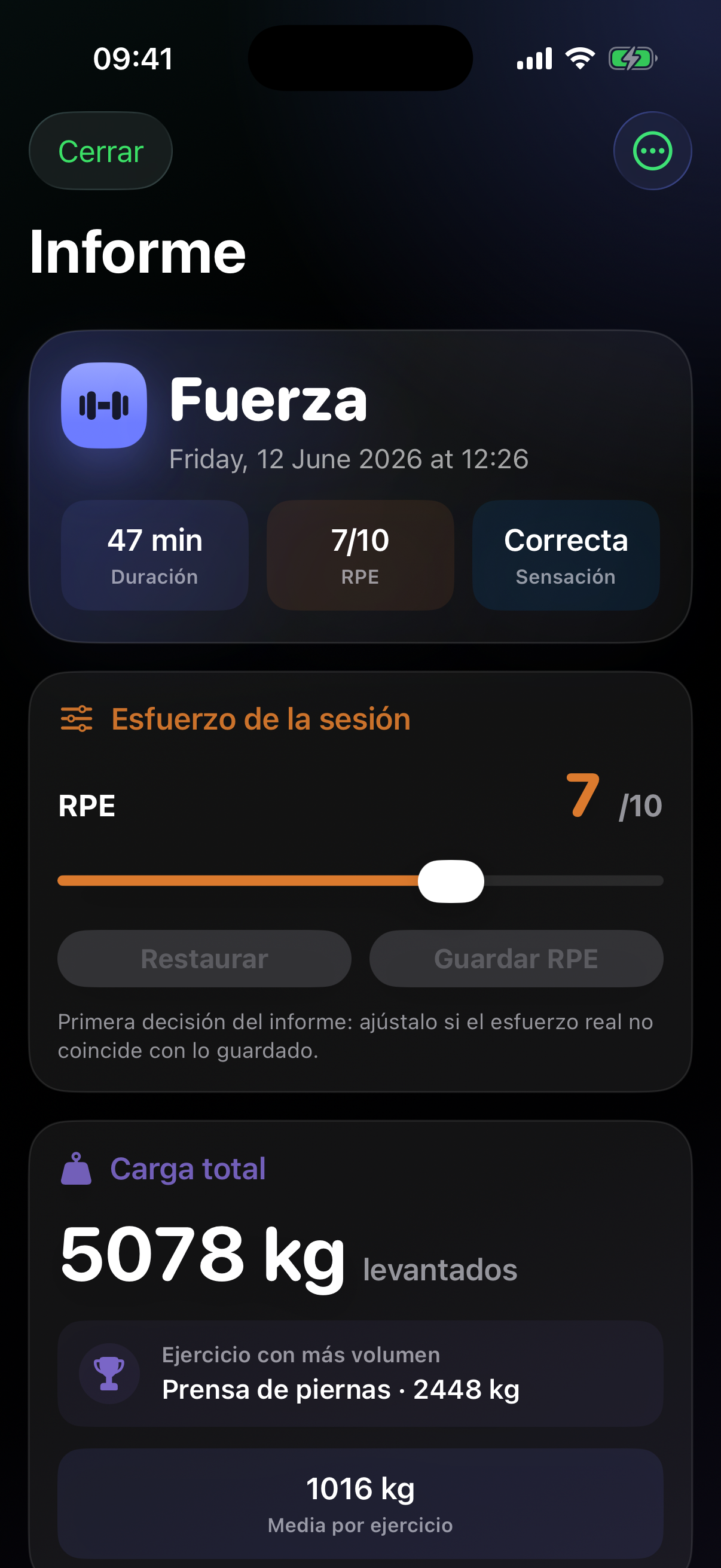 Informe de sesión completa